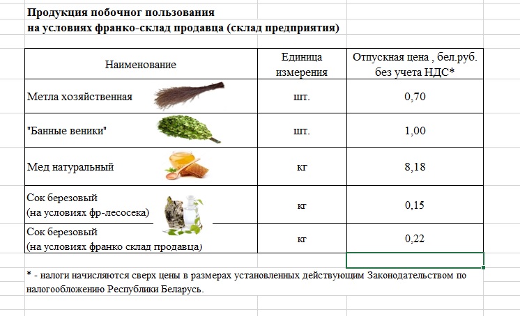Цены побочка