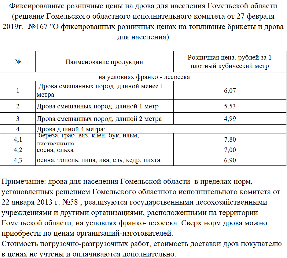 дрова окт1